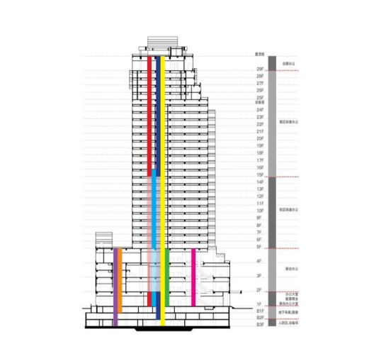 舊廠房、辦公樓改造025043.png