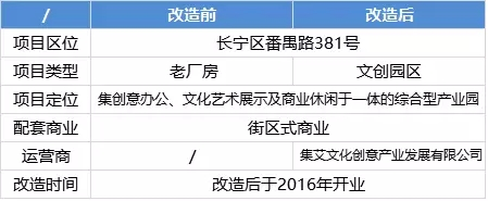 舊廠房、辦公樓改造02598.png